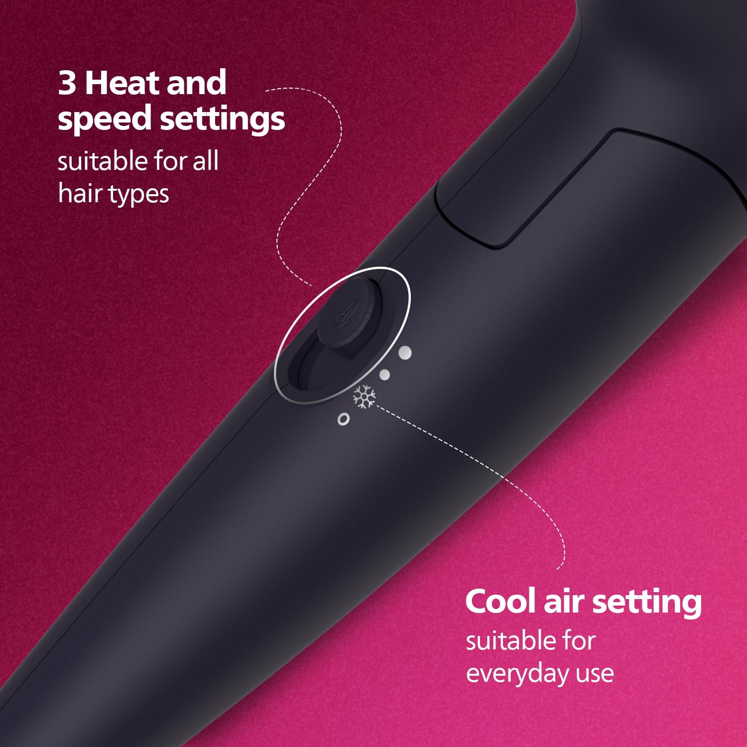Philips Hair Dryer Powerful Drying with Less HeatIIonic Care for Smooth &amp; Shiny HairI 3 Styling Options for Salon like BlowdryI 1600 WattsI Cool ShotI Men &amp; WomenI 2 Year WarrantyI BHD318/00, Purple - View 3