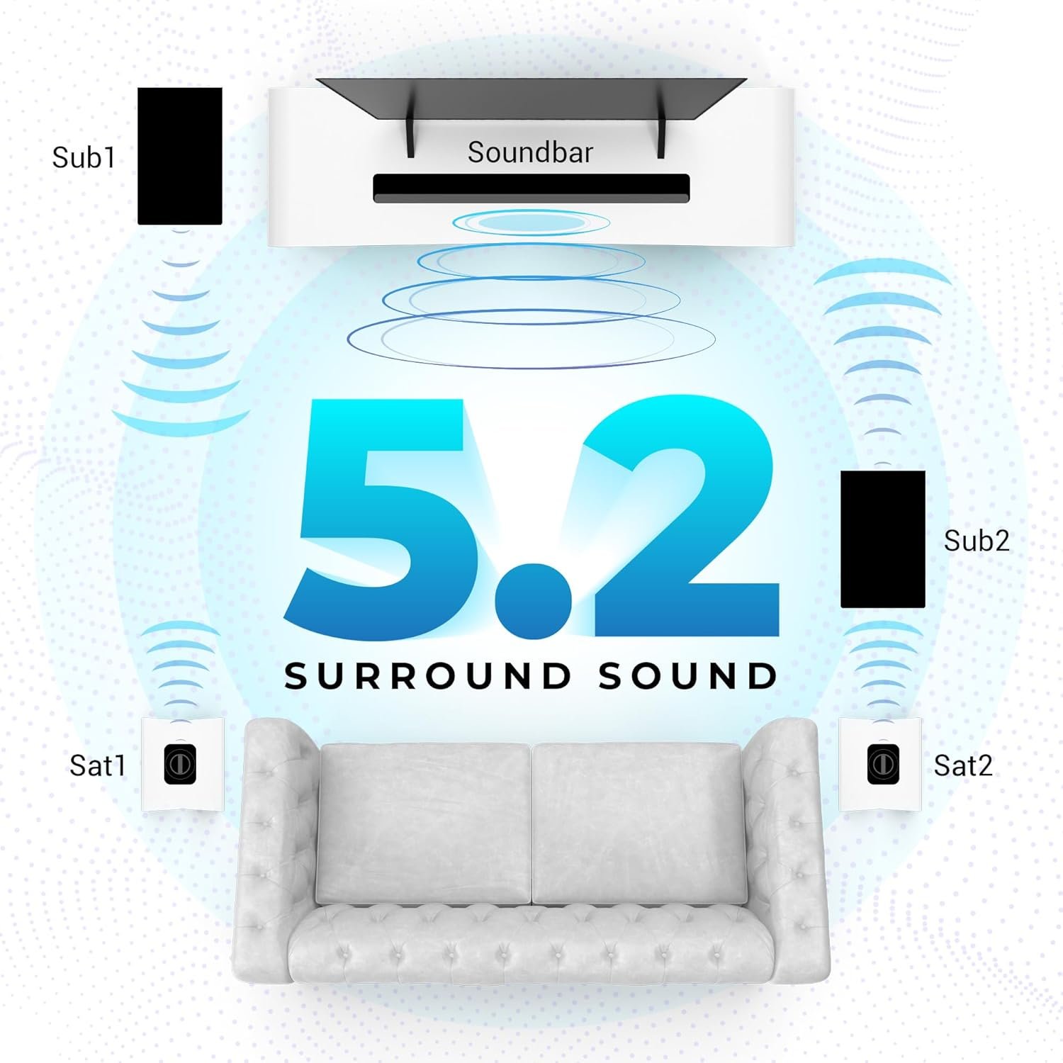 ZEBRONICS Juke bar 9550 pro 5.2 Soundbar (625 Watts), Dolby Audio, Dual Wireless Subwoofer &amp; Satellite, BT v5.3, HDMI ARC, Optical, Powerful Bass, RGB LED Lights, Wall Mountable - View 5
