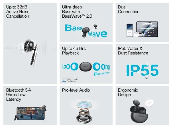 OnePlus Nord Buds 3 Truly Wireless Bluetooth in Ear Earbuds with Up to 32Db Active Noise Cancellation,10Mins for 11Hours Fast Charging with Up to 43H Music Playback -Harmonic Gray - View 2