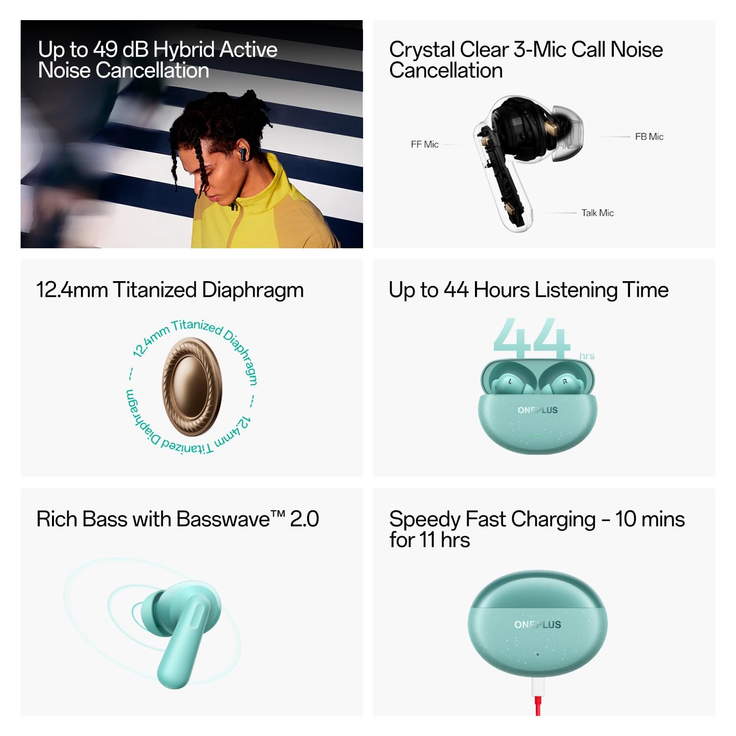 OnePlus Nord Buds 3 Pro Truly Wireless Bluetooth in Ear Earbuds with Upto 49Db Active Noise Cancellation,12.4Mm Dynamic Drivers,10Mins for 11Hr Fast Charging with Upto 44Hrs Music Playback - View 7