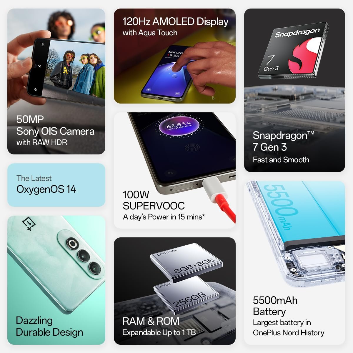 OnePlus Nord CE4 (Dark Chrome, 8GB RAM, 256GB Storage) | Lifetime Display Warranty | Qualcomm® Snapdragon™ 7 Gen 3 - Best in The Segment | 50 MP Camera with OIS - View 6