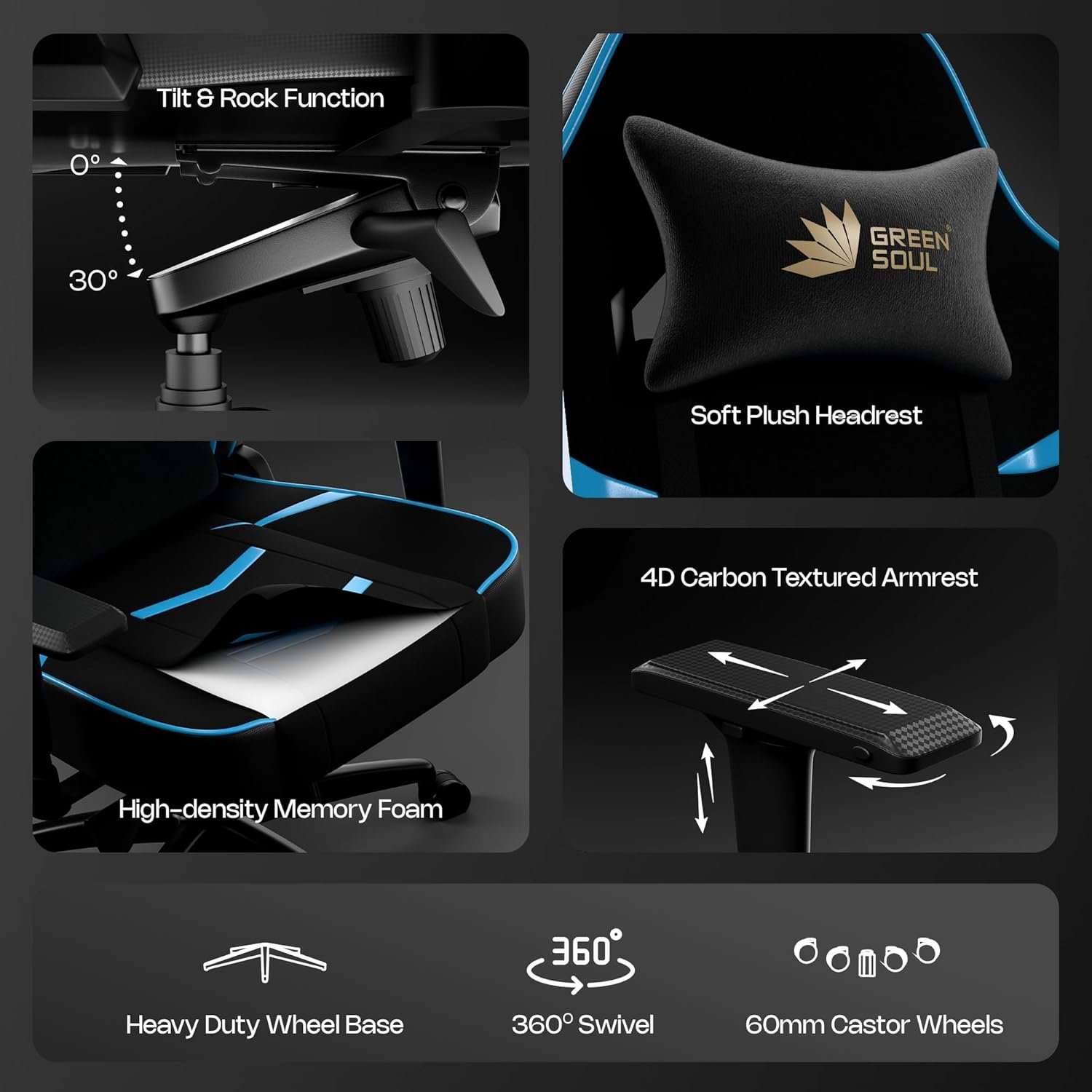 Gaming &amp; Office Chair| Premium Spandex &amp; PU Leather Fabric | Adjustable Neck, Lumbar Pillow | 4D Adjustable Armrests (Black Blue) - View 5